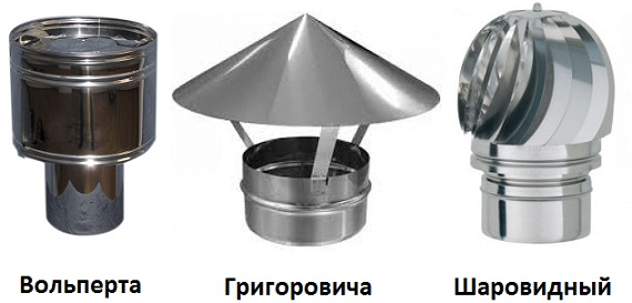 Дефлектор Вольперт Григоровича и шаровидный
