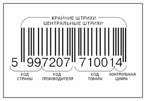 barcode