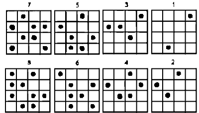test-points2